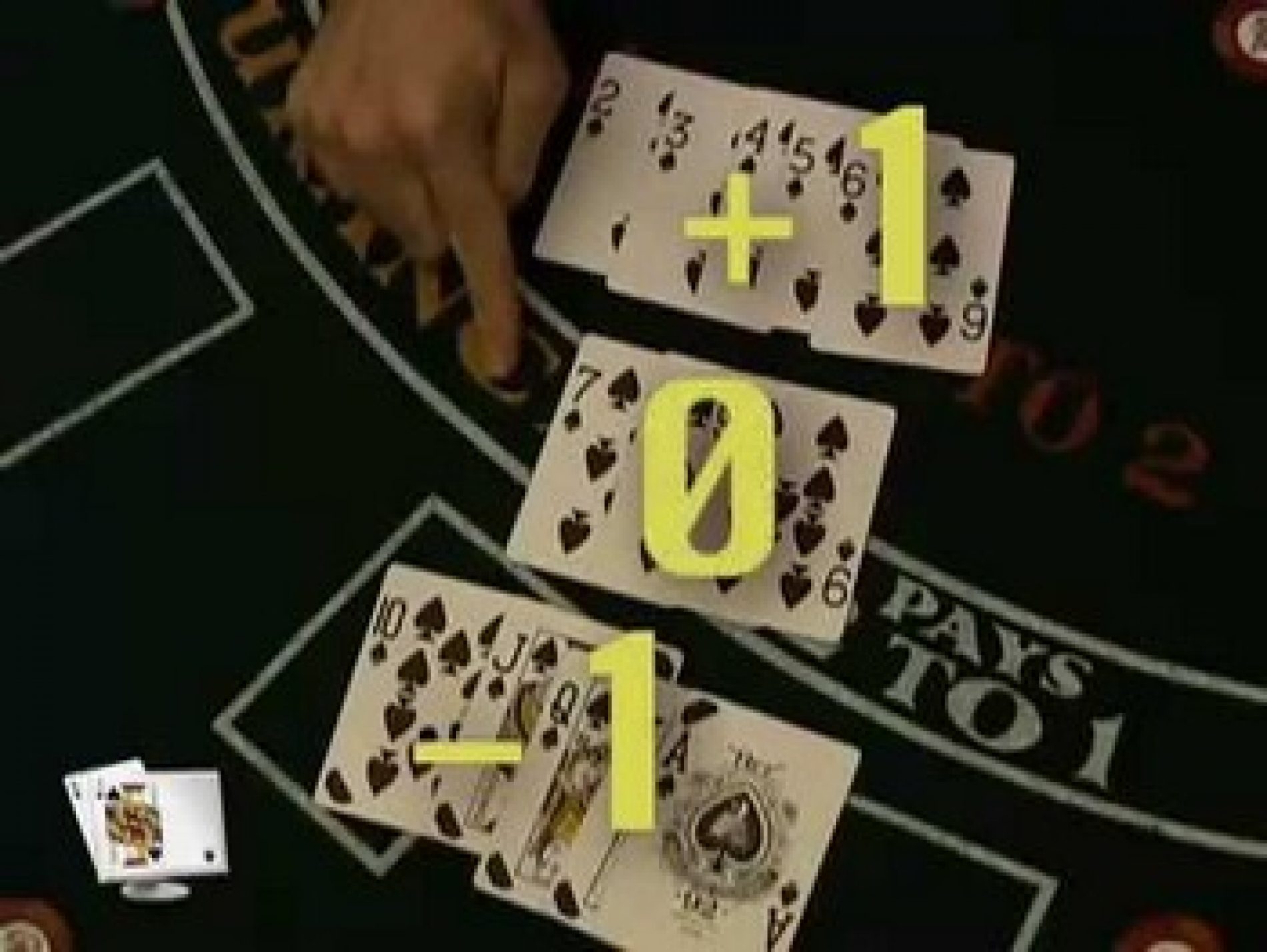 Comment compter les cartes au blackjack ?